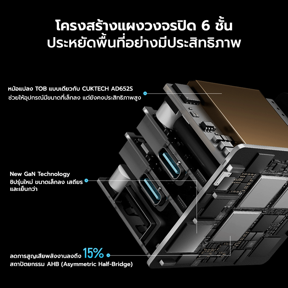 หัวชาร์จเร็วพร้อมสาย CUKTECH รุ่น AD1203P GAN 120W สีเทา ชาร์จสูงสุด 3 อุปกรณ์